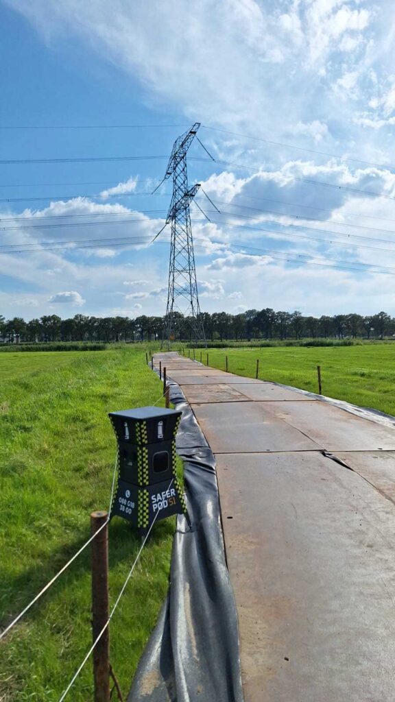 Rijplatenbeveiliging